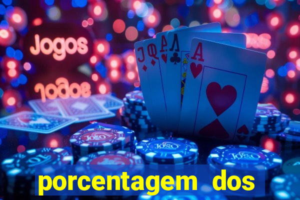 porcentagem dos slots pg popbra